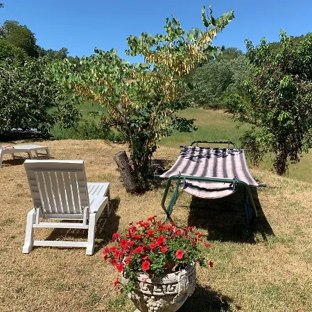 Casa Di Monica בית נופש *